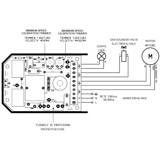 Schéma branchement variateur hotte FASAR FE229