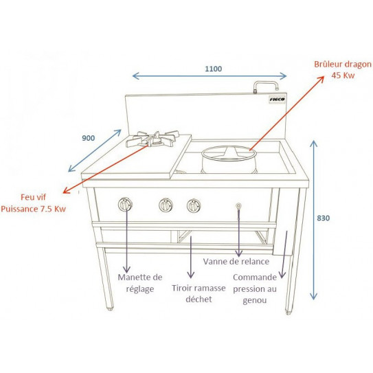 Réchaud super dragon 45 kW et 1 brûleur feu vif 7,5 kW, en option : commande pression genou