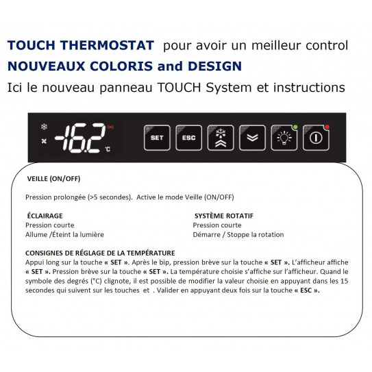 Détail commandes électroniques Touch Control System SCAIOLA