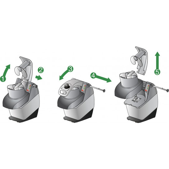 TRS Dito Sama procédure démontage pour nettoyage au lave-vaisselle