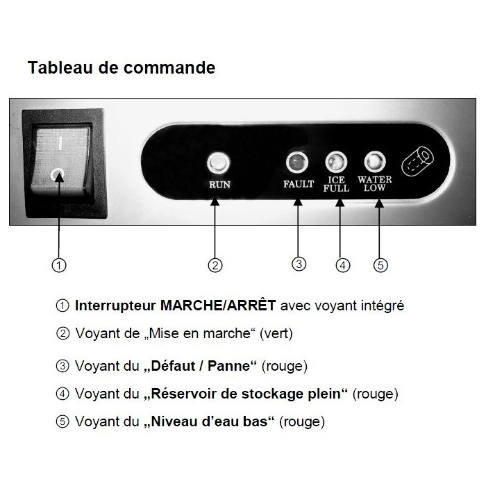 Machine à glaçons à aspersion 20kg/24h T316 Polar