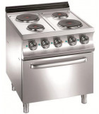 Commercial Electric Ranges